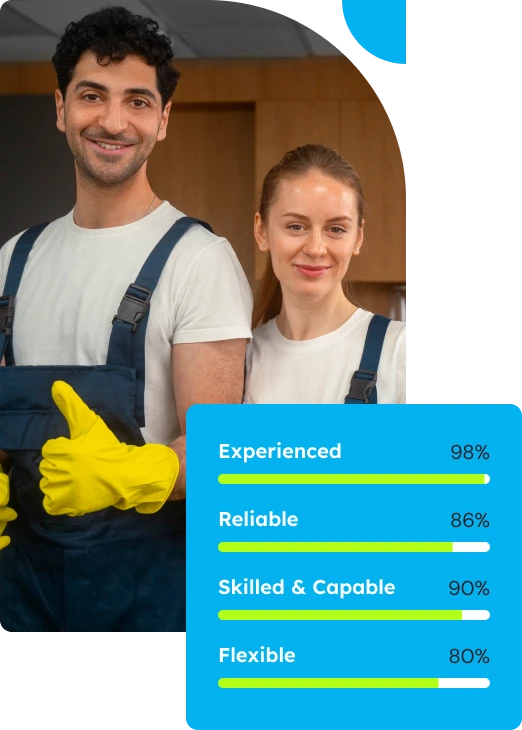 Cleaning Solutions